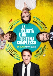 2015_La felicita e un sistema complesso1